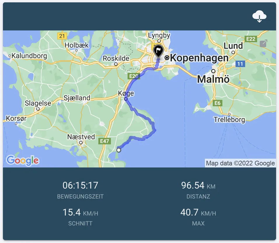 Route Feddet Kopenhagen